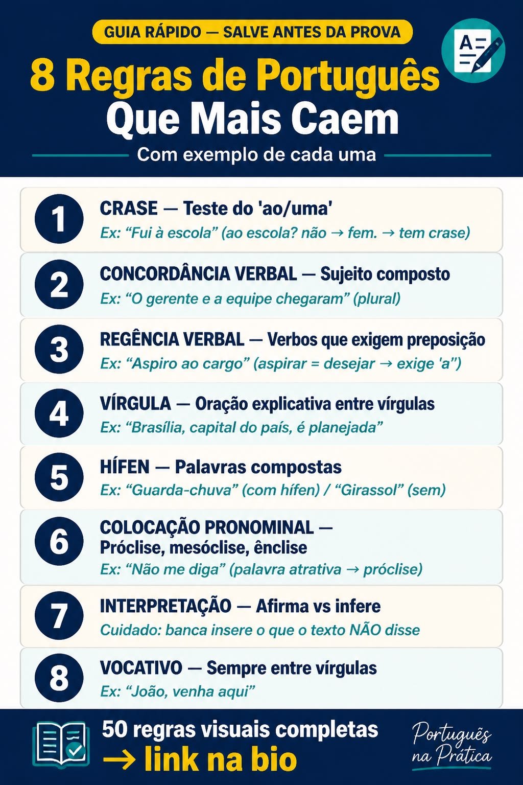 Guia visual com 8 regras de Português para concurso numeradas, de crase e concordância verbal até colocação pronominal, interpretação e vocativo, com exemplo de cada uma
